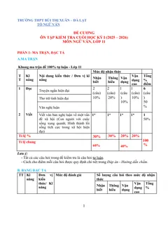 Trang đầu Đề cương ôn tập Học kì 1 Ngữ văn 11 năm 2025-2026 trường THPT Bùi Thị Xuân (Lâm Đồng)