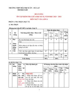 Trang đầu Đề cương ôn tập Giữa kì 2 Ngữ văn 11 năm 2023-2024 trường THPT Bùi Thị Xuân (Lâm Đồng)