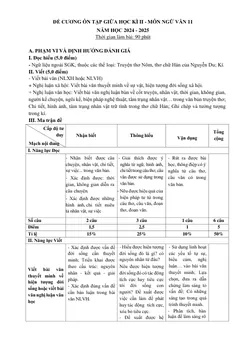 Trang đầu Đề cương ôn tập Giữa kì 2 Ngữ văn 11 năm 2024-2025 trường THPT Yên Dũng Số 2 (Bắc Ninh)