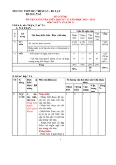 Trang đầu Đề cương ôn tập Giữa kì 2 Ngữ văn 11 năm 2025-2026 trường THPT Bùi Thị Xuân (Lâm Đồng)