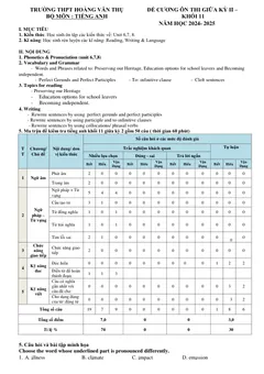 Trang đầu Đề cương ôn tập Giữa kì 2 Tiếng Anh 11 năm 2024-2025 trường THPT Hoàng Văn Thụ (Hà Nội)