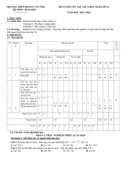 Trang đầu Đề cương ôn tập Giữa kì 2 Hóa học 12 năm 2024-2025 trường THPT Hoàng Văn Thụ (Hà Nội)
