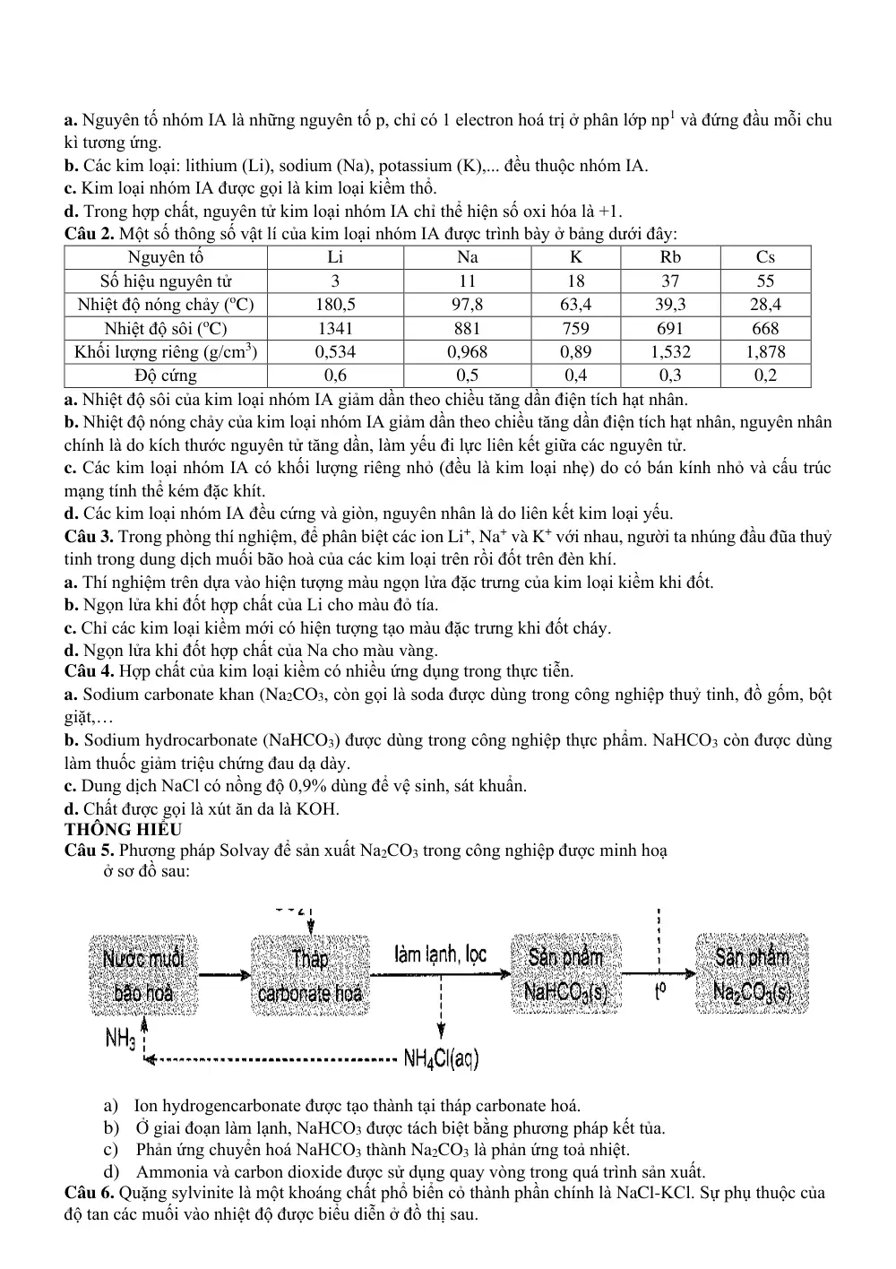 Đề cương ôn tập Học kì 2 Hóa học 12 năm 2024-2025 trường THPT Hoàng Văn Thụ (Hà Nội) - trang 10