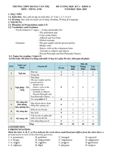 Trang đầu Đề cương ôn tập Học kì 1 Tiếng Anh 11 năm 2024-2025 trường THPT Hoàng Văn Thụ (Hà Nội)