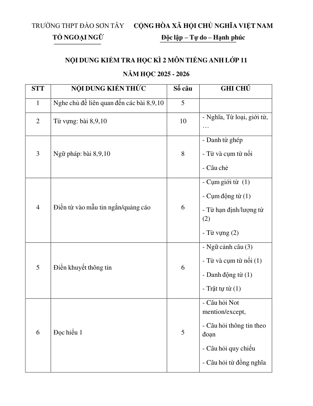 Đề cương ôn tập Học kì 2 Tiếng Anh 11 năm 2025-2026 trường THPT Đào Sơn Tây (TP Hồ Chí Minh) - trang 1