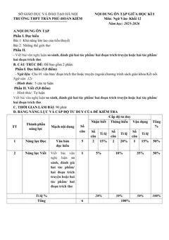 Trang đầu Đề cương ôn tập Giữa kì 1 Ngữ văn 12 năm 2025-2026 trường THPT Trần Phú (Hà Nội)