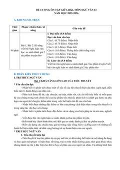 Trang đầu Đề cương ôn tập Học kì 1 Ngữ văn 12 năm 2025-2026 trường THPT Yên Dũng Số 2 (Bắc Ninh)