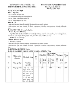 Trang đầu Đề cương ôn tập Học kì 1 Ngữ văn 12 năm 2025-2026 trường THPT Trần Phú (Hà Nội)