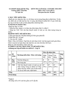 Trang đầu Đề cương ôn tập Học kì 2 Ngữ văn 11 năm 2024-2025 trường THPT Trần Phú (Đà Nẵng)