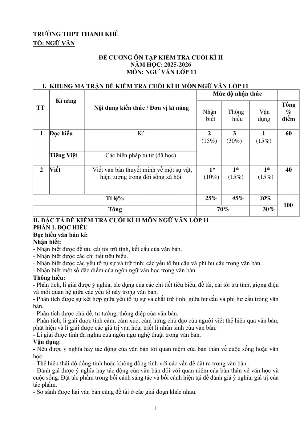 Đề cương ôn tập Học kì 2 Ngữ văn 11 năm 2025-2026 trường THPT Thanh Khê (Đà Nẵng) - trang 1
