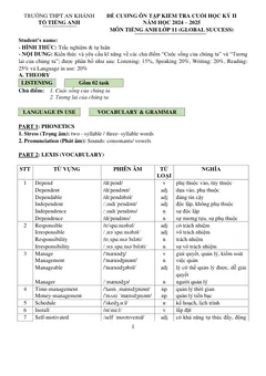 Trang đầu Đề cương ôn tập Học kì 2 Tiếng Anh 11 năm 2024-2025 trường THPT An Khánh (Cần Thơ)