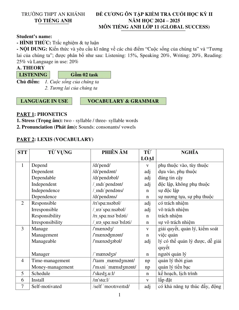 Đề cương ôn tập Học kì 2 Tiếng Anh 11 năm 2024-2025 trường THPT An Khánh (Cần Thơ) - trang 1
