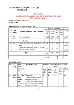 Trang đầu Đề cương ôn tập Học kì 2 Ngữ văn 11 năm 2025-2026 trường THPT Bùi Thị Xuân (Lâm Đồng)