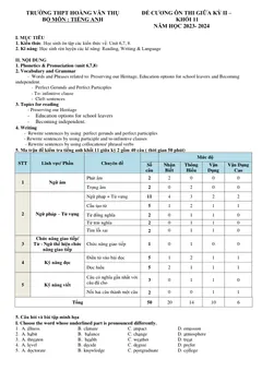 Trang đầu Đề cương ôn tập Giữa kì 2 Tiếng Anh 11 năm 2023-2024 trường THPT Hoàng Văn Thụ (Hà Nội)