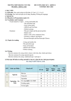 Trang đầu Đề cương ôn tập Học kì 1 Tiếng Anh 11 năm 2023-2024 trường THPT Hoàng Văn Thụ (Hà Nội)