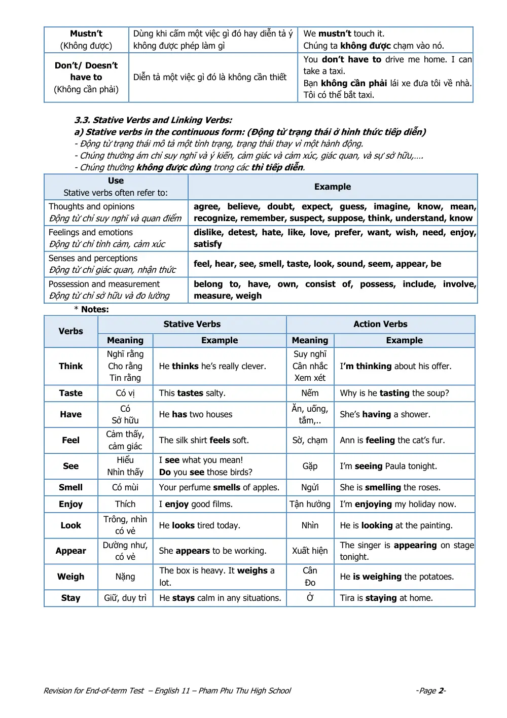 Đề cương ôn tập Học kì 1 Tiếng Anh 11 năm 2023-2024 trường THPT Phạm Phú Thứ (Đà Nẵng) - trang 2