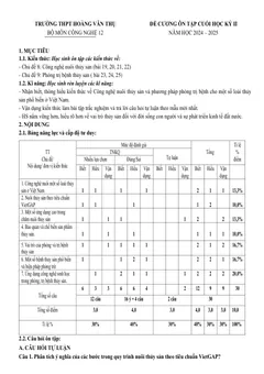 Trang đầu Đề cương ôn tập Học kì 2 Công nghệ Nông nghiệp 12 năm 2024-2025 trường THPT Hoàng Văn Thụ (Hà Nội)