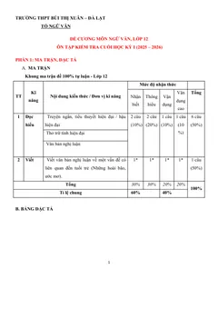 Trang đầu Đề cương ôn tập Học kì 1 Ngữ văn 12 năm 2025-2026 trường THPT Bùi Thị Xuân (Lâm Đồng)