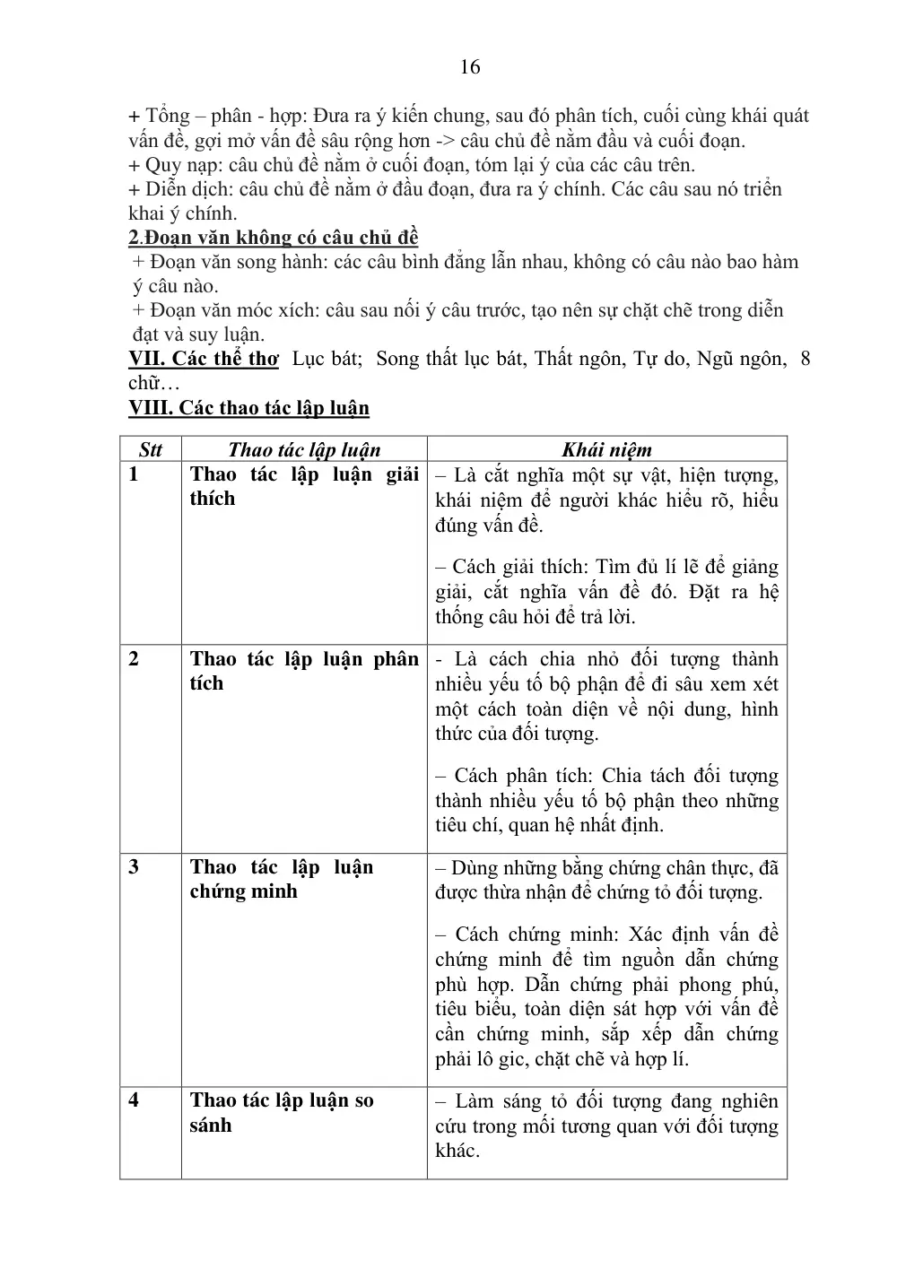 Đề cương ôn tập Học kì 1 Ngữ văn 12 năm 2025-2026 trường THPT Ngô Quyền (Đà Nẵng) - trang 16
