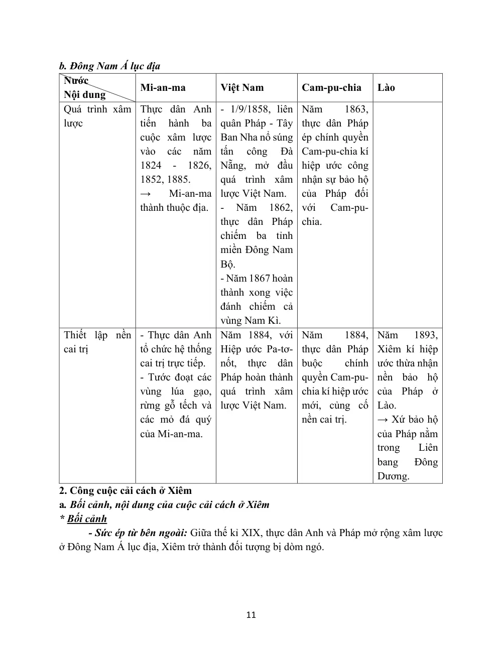 Đề cương ôn tập Giữa kì 1 Lịch sử 11 năm 2025-2026 trường THPT Bùi Hữu Nghĩa (Cần Thơ) - trang 11