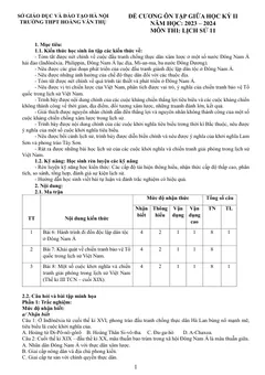 Trang đầu Đề cương ôn tập Giữa kì 2 Lịch sử 11 năm 2023-2024 trường THPT Hoàng Văn Thụ (Hà Nội)
