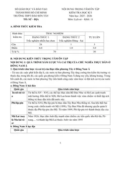 Trang đầu Đề cương ôn tập Học kì 1 Lịch sử 11 năm 2025-2026 trường THPT Đào Sơn Tây (TP Hồ Chí Minh)