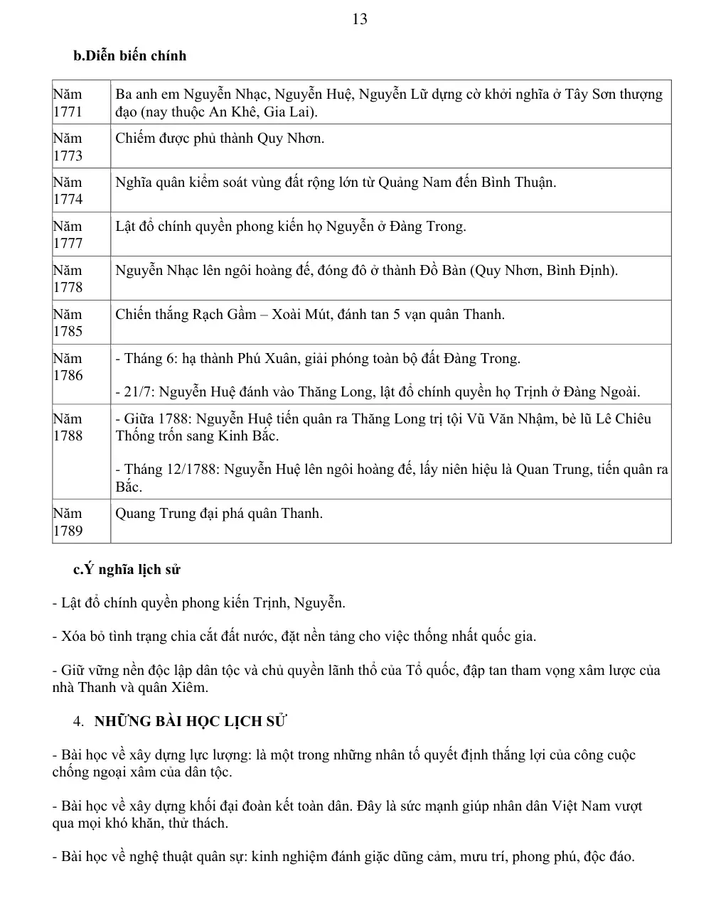 Đề cương ôn tập Học kì 1 Lịch sử 11 năm 2025-2026 trường THPT Đức Trọng (Lâm Đồng) - trang 13