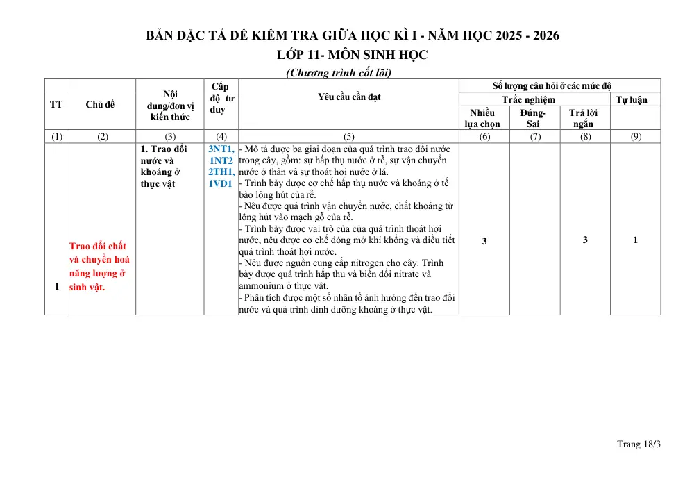 Đề cương ôn tập Giữa kì 1 Sinh học 11 năm 2025-2026 trường THPT chuyên Lương Văn Chánh (Đắk Lắk) - trang 18