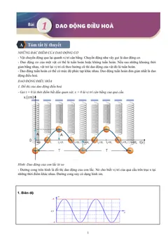 Trang đầu Đề cương ôn tập Giữa kì 1 Vật lí 11 năm 2025-2026 trường THPT Đức Trọng (Lâm Đồng)