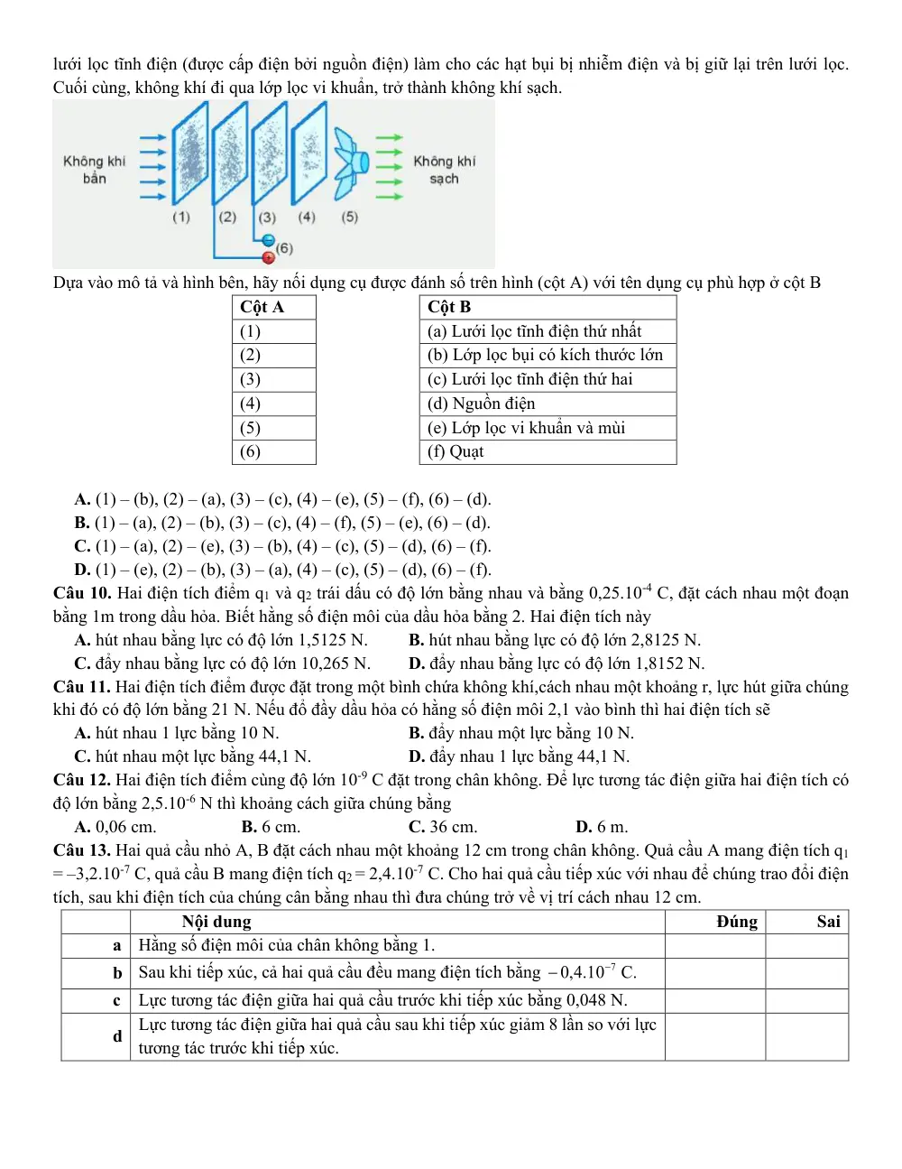 Đề cương ôn tập Giữa kì 2 Vật lí 11 năm 2025-2026 trường THPT Trần Phú (Hà Nội) - trang 3