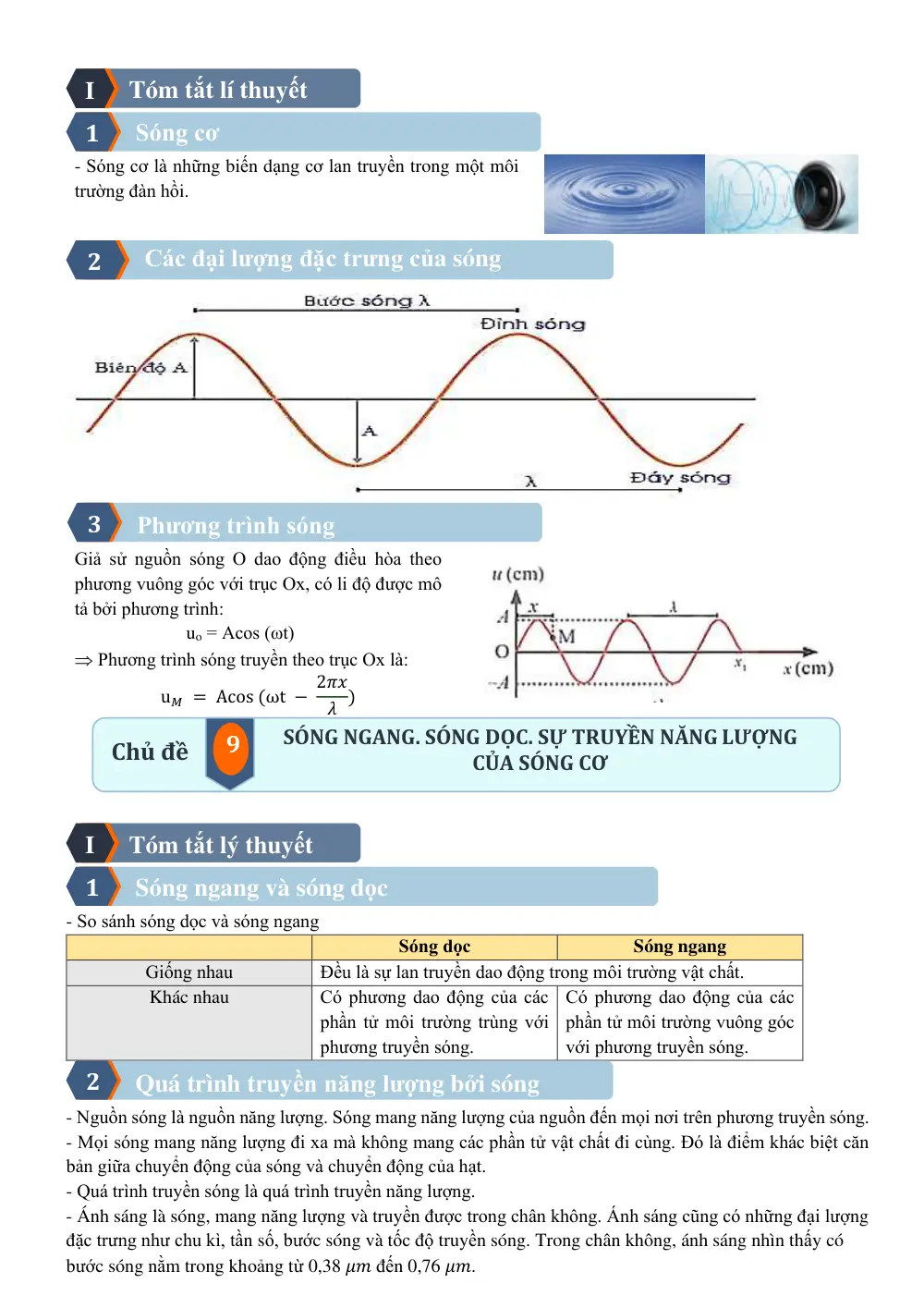 Đề cương ôn tập Học kì 1 Vật lí 11 năm 2025-2026 trường THPT Thanh Khê (Đà Nẵng) - trang 7