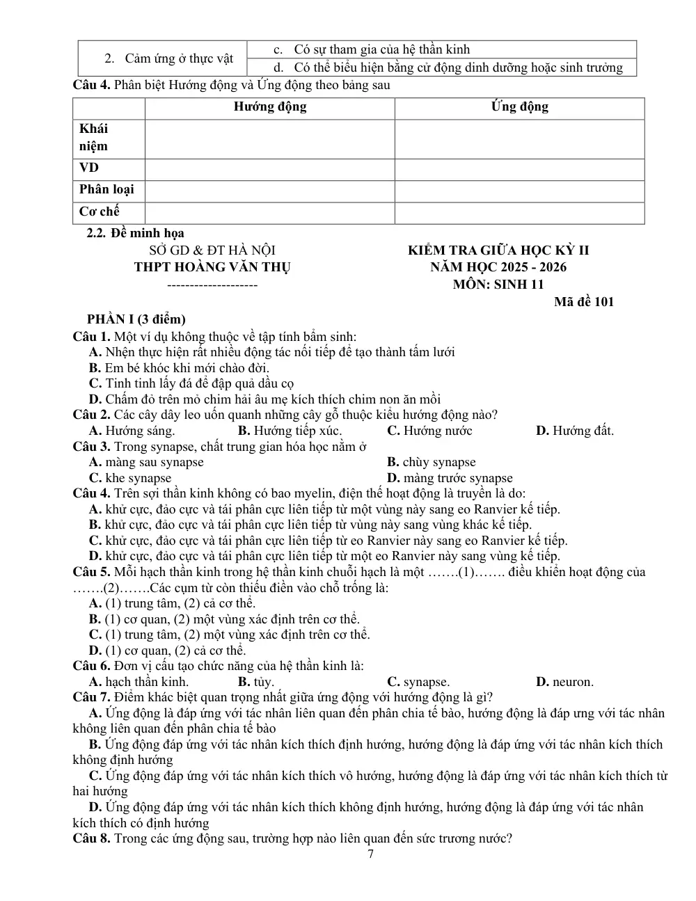 Đề cương ôn tập Giữa kì 2 Sinh học 11 năm 2025-2026 trường THPT Hoàng Văn Thụ (Hà Nội) - trang 7