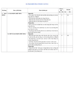 Trang đầu Đề cương ôn tập Học kì 1 Vật lí 11 năm 2023-2024 trường THCS&THPT Cửa Việt (Quảng Trị)