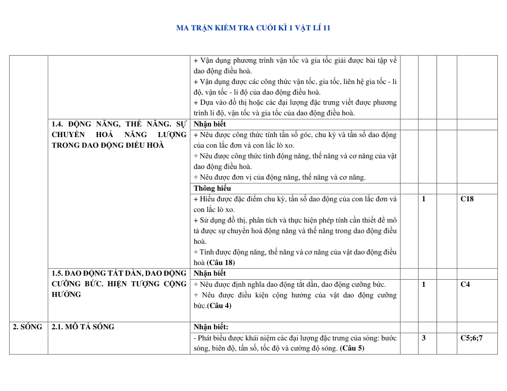 Đề cương ôn tập Học kì 1 Vật lí 11 năm 2023-2024 trường THCS&THPT Cửa Việt (Quảng Trị) - trang 3