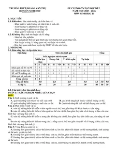 Trang đầu Đề cương ôn tập Học kì 2 Sinh học 11 năm 2025-2026 trường THPT Hoàng Văn Thụ (Hà Nội)