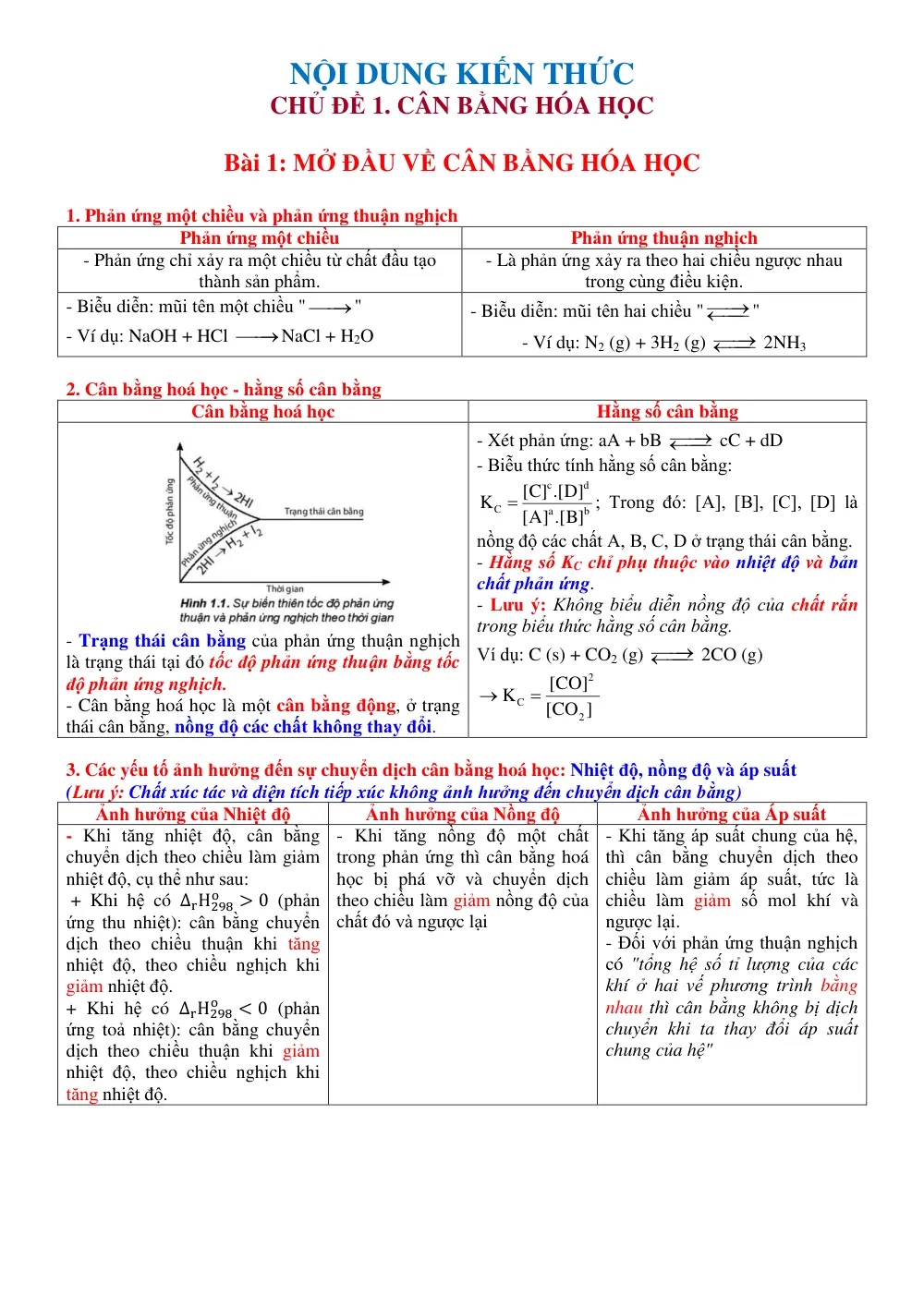 Đề cương ôn tập Giữa kì 1 Hóa học 11 năm 2025-2026 trường THPT chuyên Lương Văn Chánh (Đắk Lắk) - trang 2