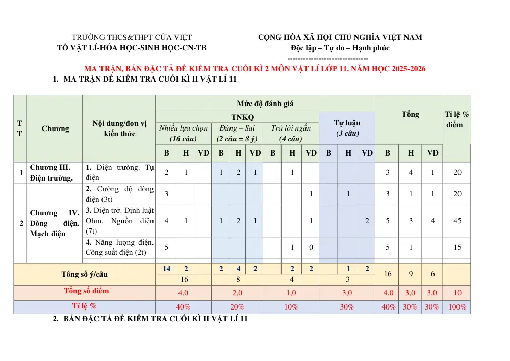 Đề cương ôn tập Học kì 2 Vật lí 11 năm 2025-2026 trường THCS&THPT Cửa Việt (Quảng Trị) - trang 1