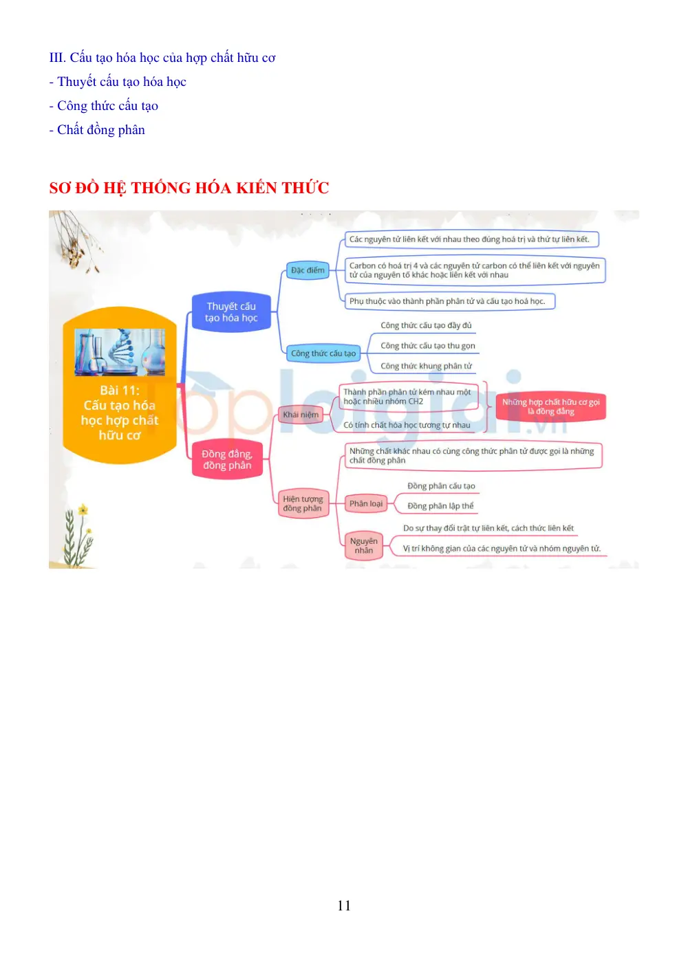 Đề cương ôn tập Học kì 1 Hóa học 11 năm 2023-2024 trường THPT chuyên Lương Văn Chánh (Đắk Lắk) - trang 11