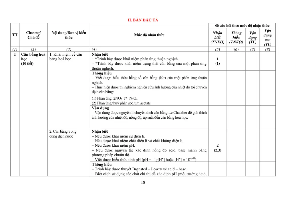 Đề cương ôn tập Học kì 1 Hóa học 11 năm 2023-2024 trường THPT chuyên Lương Văn Chánh (Đắk Lắk) - trang 18