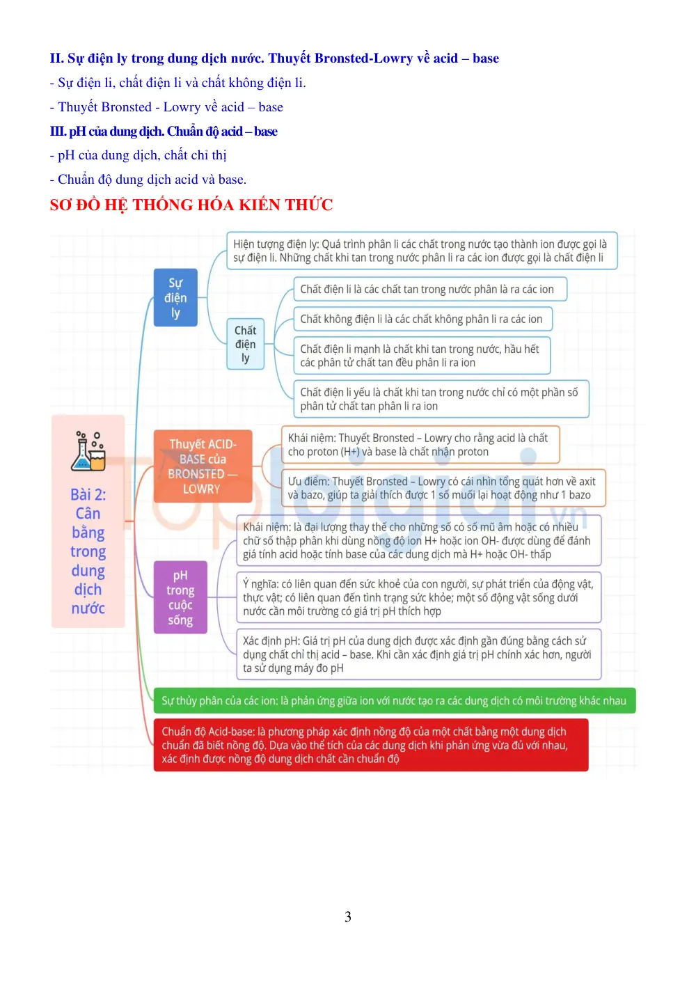 Đề cương ôn tập Học kì 1 Hóa học 11 năm 2023-2024 trường THPT chuyên Lương Văn Chánh (Đắk Lắk) - trang 3