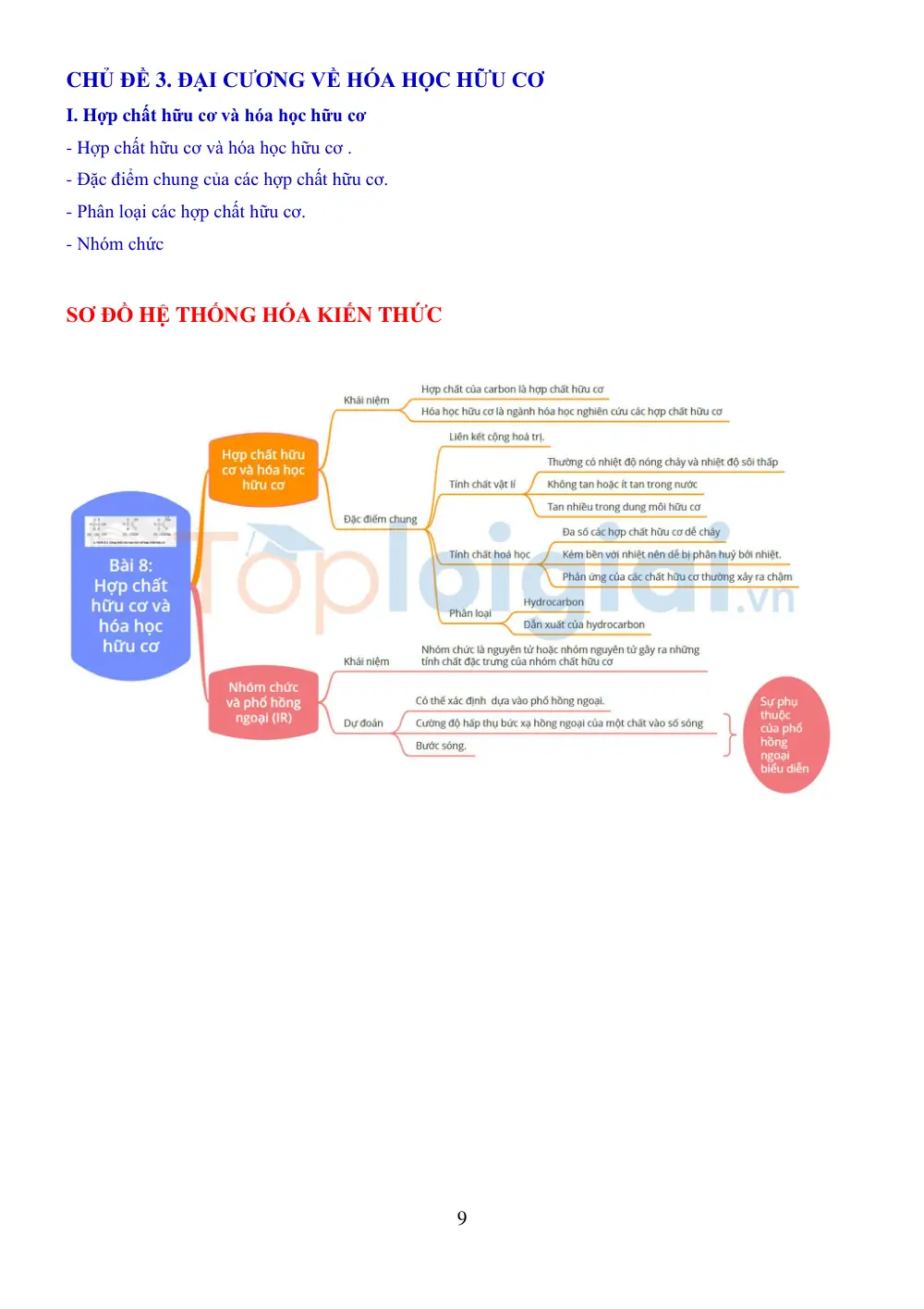 Đề cương ôn tập Học kì 1 Hóa học 11 năm 2023-2024 trường THPT chuyên Lương Văn Chánh (Đắk Lắk) - trang 9