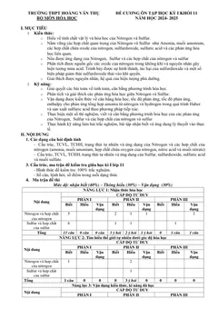 Trang đầu Đề cương ôn tập Học kì 1 Hóa học 11 năm 2024-2025 trường THPT Hoàng Văn Thụ (Hà Nội)