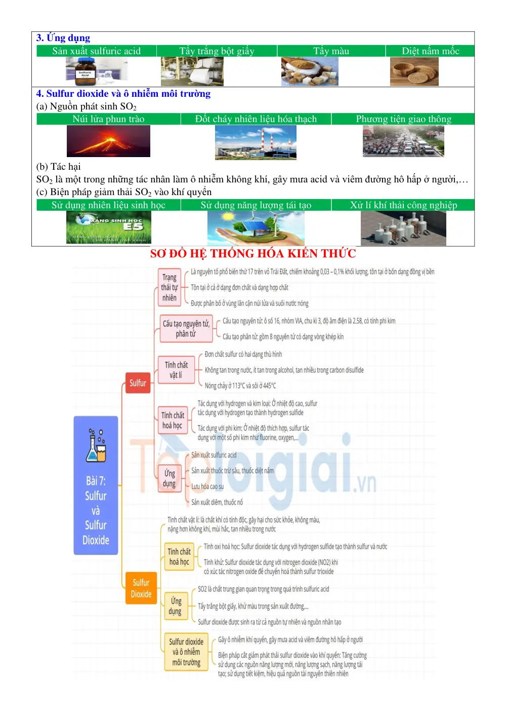 Đề cương ôn tập Học kì 1 Hóa học 11 năm 2024-2025 trường THPT chuyên Lương Văn Chánh (Đắk Lắk) - trang 13