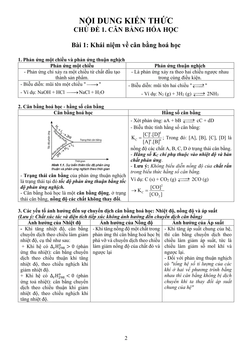 Đề cương ôn tập Học kì 1 Hóa học 11 năm 2025-2026 trường THPT chuyên Lương Văn Chánh (Đắk Lắk) - trang 2
