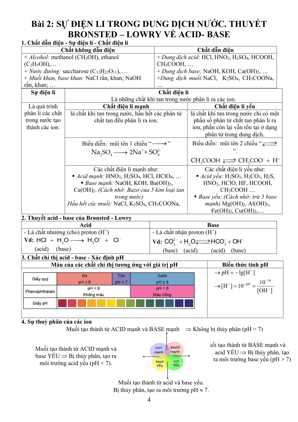 Đề cương ôn tập Học kì 1 Hóa học 11 năm 2025-2026 trường THPT chuyên Lương Văn Chánh (Đắk Lắk) - trang 4