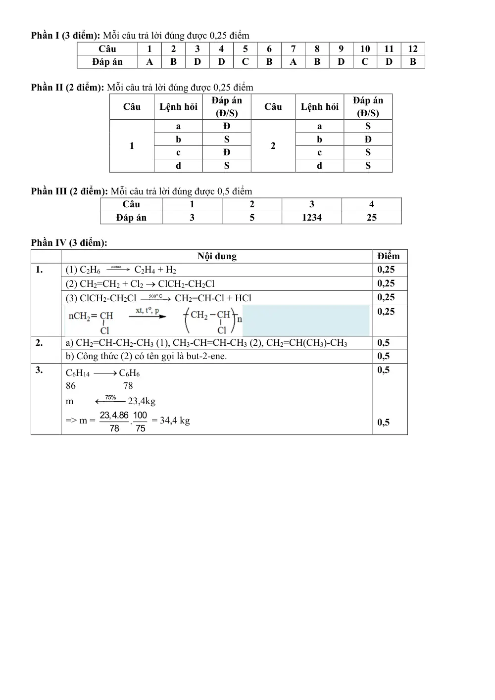 Đề cương ôn tập Giữa kì 2 Hóa học 11 năm 2025-2026 trường THPT chuyên Lương Văn Chánh (Đắk Lắk) - trang 11