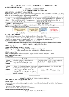 Trang đầu Đề cương ôn tập Học kì 2 Hóa học 11 năm 2024-2025 trường THPT Thanh Khê (Đà Nẵng)
