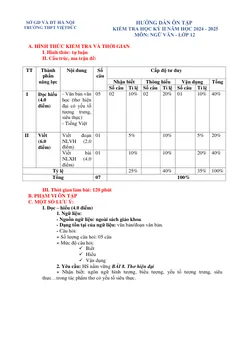 Trang đầu Đề cương ôn tập Học kì 2 Ngữ văn 12 năm 2024-2025 trường THPT Việt Đức (Hà Nội)