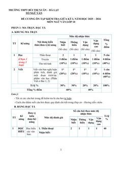 Trang đầu Đề cương ôn tập Giữa kì 1 Ngữ văn 10 năm 2025-2026 trường THPT Bùi Thị Xuân (Đà Lạt)