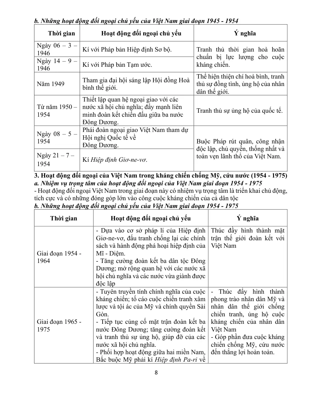 Đề cương ôn tập Học kì 2 Lịch sử 12 năm 2024-2025 trường THPT Đào Sơn Tây (TP Hồ Chí Minh) - trang 8